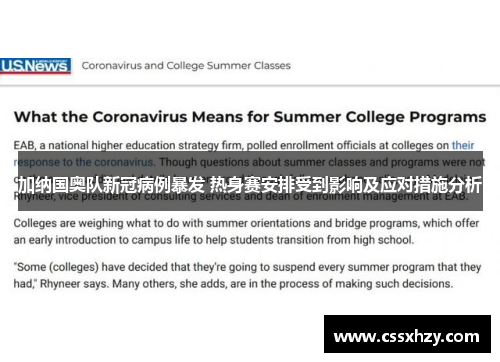 加纳国奥队新冠病例暴发 热身赛安排受到影响及应对措施分析