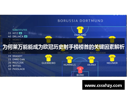 为何莱万能能成为欧冠历史射手榜榜首的关键因素解析