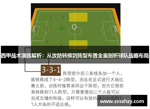 西甲战术演练解析：从攻防转换到阵型布置全面剖析球队战略布局