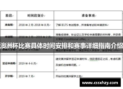 澳洲杯比赛具体时间安排和赛事详细指南介绍